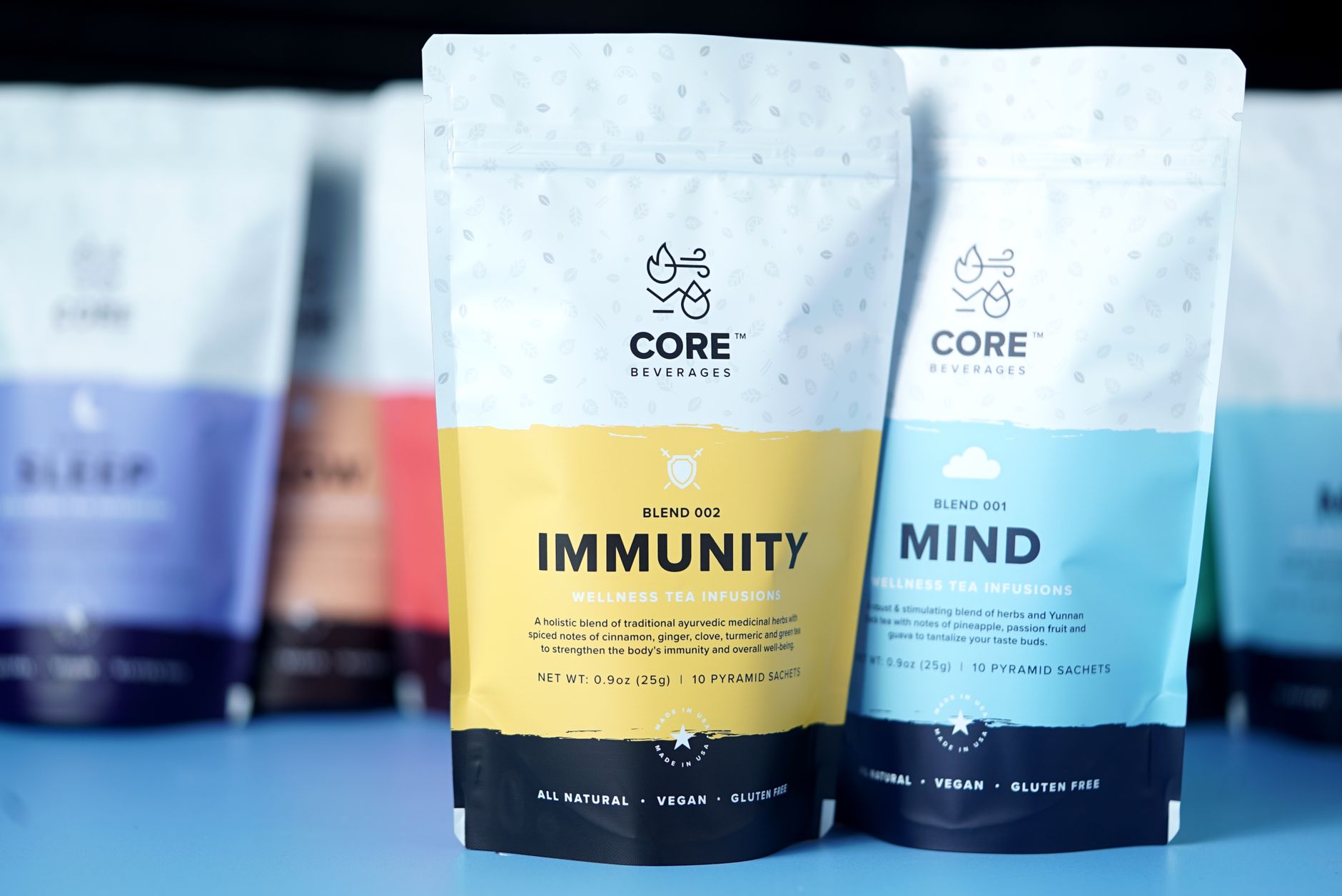 10 Wellness Functions in a Pouch: What it Really Means for Your Routine